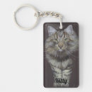 Recherche de maine coon porteclés Félin