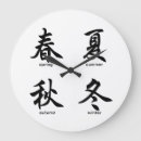 Recherche de kanji horloges Le japon
