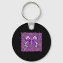 Search for lupus butterfly keychains Disease