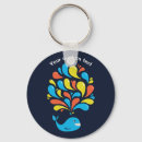 Search for cartoon whale keychains Fish