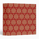 Search for mayan binders Aztec