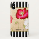 Search for red poppies iphone cases Stylish