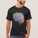 Search for anatomical Physiology