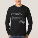 Recherche de bike Populaire