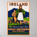 Search for southern railway posters Europe