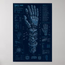Search for blueprint posters Technical drawing