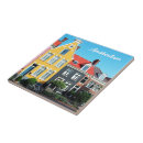 Recherche de hollande carreaux Voyage