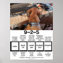 Recherche de cinq art Chien