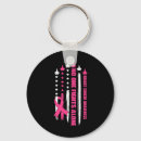 Search for mum slogans keychains Pink ribb