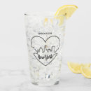 Search for city silhouette mugs Modern