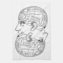 Recherche de psychiatrie Cerveau