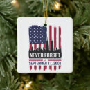 Search for veterans day ornaments Usa