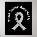 Search for mental health awareness posters May