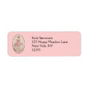 Search for ballet return address labels Dance