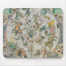 Search for cellarius Planisphere
