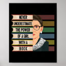 Recherche de rbg posters Livre