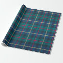 Search for scottish kilt wrapping paper Pattern
