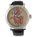 Recherche de cardiologue accessoires Coeur