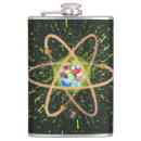 Recherche de énergie bar Science