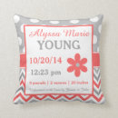 Search for birth announcement pillows Infant