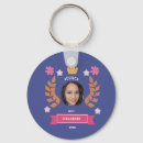 Search for co worker keychains For her