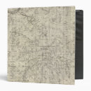 Search for owners binders Survey
