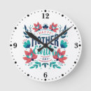 Recherche de jour terre horloges Durabilité
