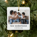 Search for nostalgic ornaments Merry christmas
