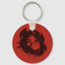 Recherche de un rickman porteclés Gryffindor