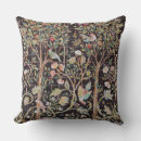 Search for garden bird pillows Pattern