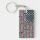 Search for capitals keychains United states of america