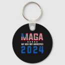 Search for anti democrats keychains Election