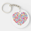 Search for anti valentines day keychains Single