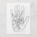 Recherche de lignes de lecture cartes postales Anglais