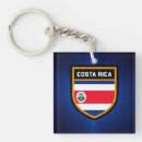 Recherche de rica porteclés Drapeau