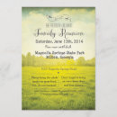 Search for family birthday invitations Park