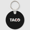Search for taco jokes keychains Food pun