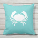 Recherche de bleu mer coussins Nautique