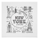 Recherche de magasin posters New york