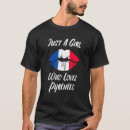 Search for lips tshirts French