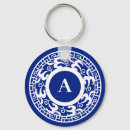 Recherche de motif chinois porteclés Bleu et blanc