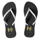 Recherche de black chaussures Noir