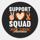 Search for i love oranges stickers Chronic illness