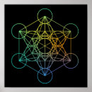 Search for trigonometry posters Teacher