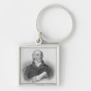 Search for thomson keychains Portrait