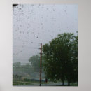 Recherche de précipité posters Pluie