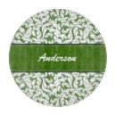 Recherche de foncé planches à découper Élégant