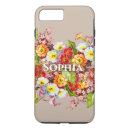 Search for name iphone 7 plus cases Retro