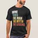 Search for 1985 tshirts 35th