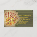 Recherche de magasin de pizza cartes visite Nourriture